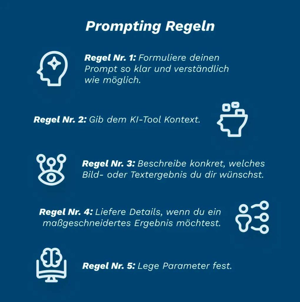 Prompting Regeln